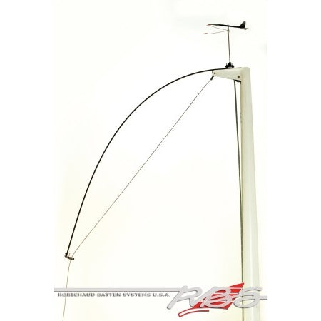 J70 Backstay Flicker